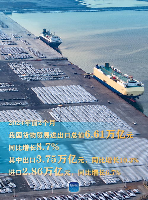 权威数读丨外贸 开门红 连续5个月同比增长,规模创同期新高